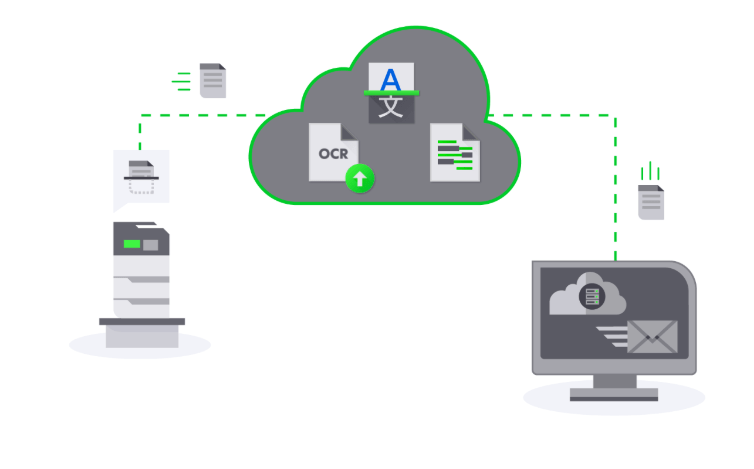 Business devices integrated with Lexmark Cloud Services for smarter, secure printing